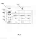 Fig. 06 - Apparatus and method for cryptographic operations using enhanced knowledge factor credentials