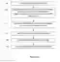 Fig. 08 - A SYSTEM AND METHODS FOR PROTECTING KEYS IN COMPUTERIZED DEVICES OPERATING VERSUS A SERVER