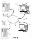 Fig. 02 - System and method of secure encryption for electronic data transfer