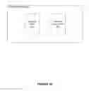 Fig. 07 - Systems and methods to manage media content items
