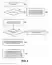 Fig. 07 - Method and apparatus for heterogeneous data storage management in cloud computing