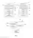 Fig. 02 - Networked access control system
