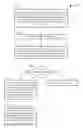 Fig. 01 - Systems and methods of managing data rights and selective data sharing