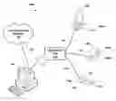 Fig. 01 - POSITIVE DISCONNECT UNIT