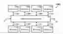 Fig. 01 - Processor for enhancing network security