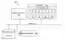 Fig. 01 - Systems and methods for real-time configurable load determination