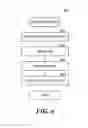 Fig. 05 - Remediation for ransomware attacks on cloud drive folders