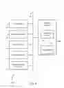 Fig. 07 - Identification of infected devices in broadband environments