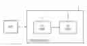 Fig. 01 - Method and apparatus for testing a security of communication of a device under test