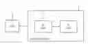 Fig. 01 - Method and apparatus for testing a security of communication of a device under test