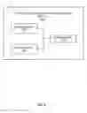 Fig. 03 - Mitigating TCP SYN DDoS attacks using TCP reset