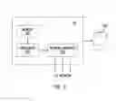 Fig. 04 - Probabilistic tracking of host characteristics