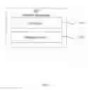 Fig. 08 - HYPERTEXT TRANSFER PROTOCOL SECURE (HTTPS) BASED PACKET PROCESSING METHODS AND APPARATUSES