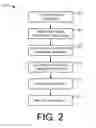 Fig. 03 - Logging encrypted data communications for QoE analysis