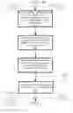 Fig. 01 - Compliance configuration management