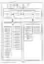 Fig. 06 - Compliance configuration management