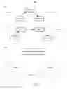 Fig. 08 - Compliance configuration management