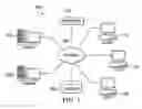 Fig. 02 - Dynamic multi-factor authentication challenge generation