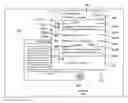 Fig. 01 - User notifications for interaction information