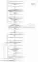 Fig. 06 - User notifications for interaction information