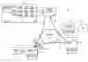 Fig. 01 - Placeshifting of adaptive media streams