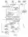 Fig. 03 - Placeshifting of adaptive media streams