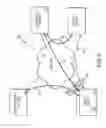 Fig. 04 - Placeshifting of adaptive media streams