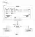 Fig. 09 - Method and system for re-deploying metadata and associated data from a source organization to a destination organization