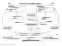 Fig. 01 - Media file sharing, correlation of metadata related to shared media files and assembling shared media file collections