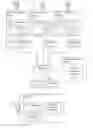 Fig. 01 - Posting the same response for duplicated content