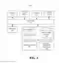 Fig. 04 - Posting the same response for duplicated content