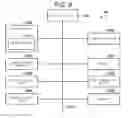 Fig. 07 - Content distribution system