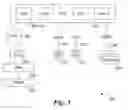 Fig. 06 - Mechanism for efficient discovery of storage resources in a rack scale architecture system
