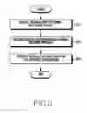 Fig. 06 - Method for managing schedule and electronic device supporting the same