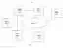Fig. 02 - Systems and methods of address book management