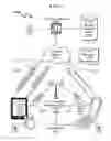 Fig. 02 - Telecommunications addressing system and method