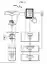 Fig. 06 - Telecommunications addressing system and method