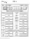 Fig. 07 - Telecommunications addressing system and method