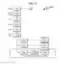 Fig. 22 - Telecommunications addressing system and method