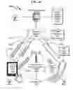 Fig. 45 - Telecommunications addressing system and method