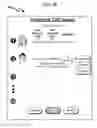 Fig. 49 - Telecommunications addressing system and method