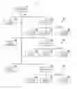 Fig. 01 - Content distribution server