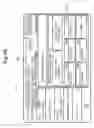 Fig. 06 - ELECTRONIC APPARATUS AND IMAGE FORMING APPARATUS