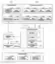 Fig. 01 - Image forming apparatus, image forming method, and recording medium, for extending image processing functionality