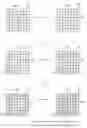 Fig. 07 - Image processing apparatus and method for generating a binary image with areas having different ratios of change in gradation formed by different dot patterns alternatingly disposed