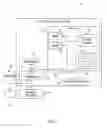 Fig. 03 - SYSTEM AND METHOD FOR PRINTING A BANNER PAGE HAVING INDENTIFING INDICIA