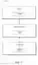 Fig. 02 - Object display utilizing monoscopic view with controlled convergence