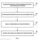 Fig. 06 - Compressing image segmentation data using video coding