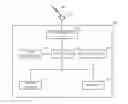 Fig. 01 - Low-latency two-pass video coding