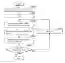 Fig. 01 - System and method for performing image data conversion using intraprediction modes